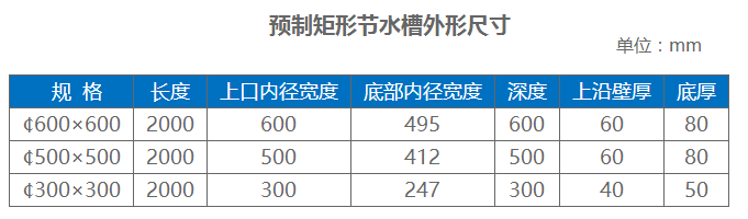 1479437330934642.png blob.png